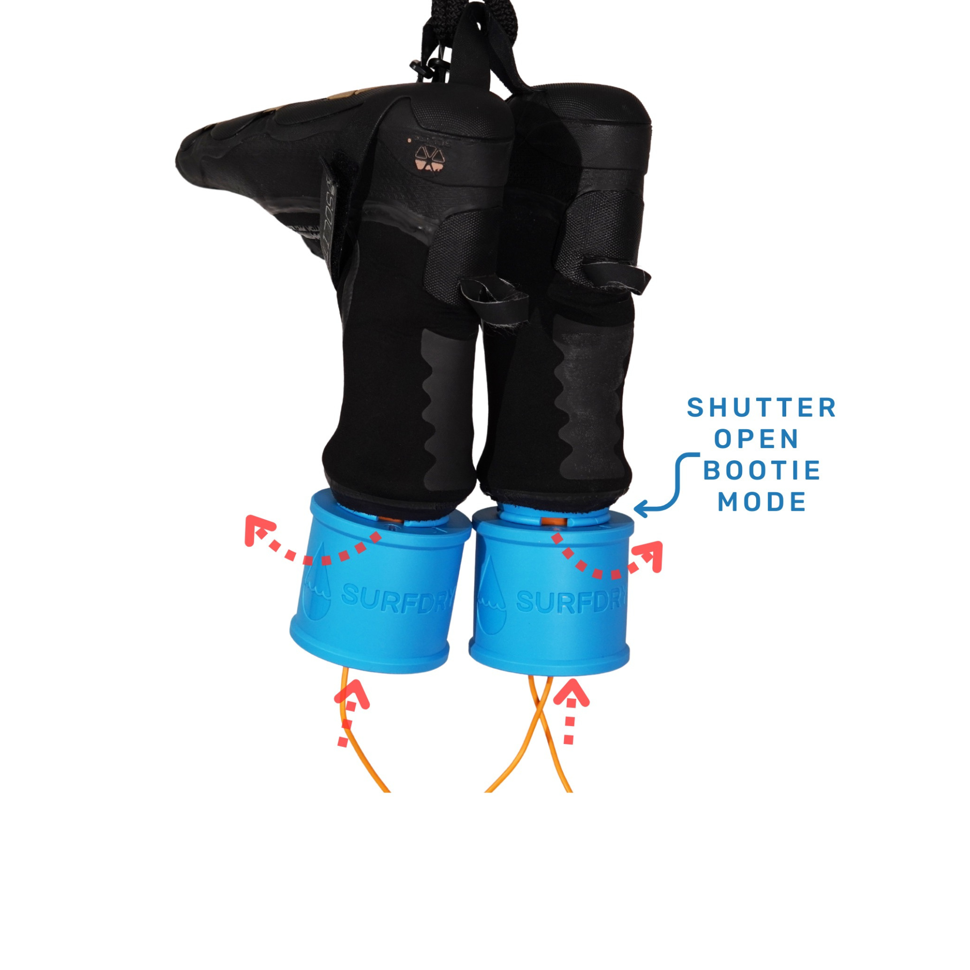 SurfDry | Portable Wetsuit Dryer