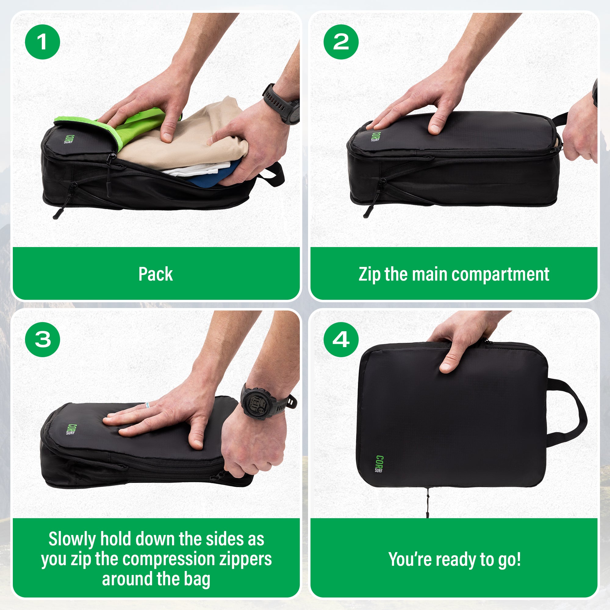 Island Hopper Travel Bundle - Backpack + Toiletry Bag + Compression Packing Cubes with YKK