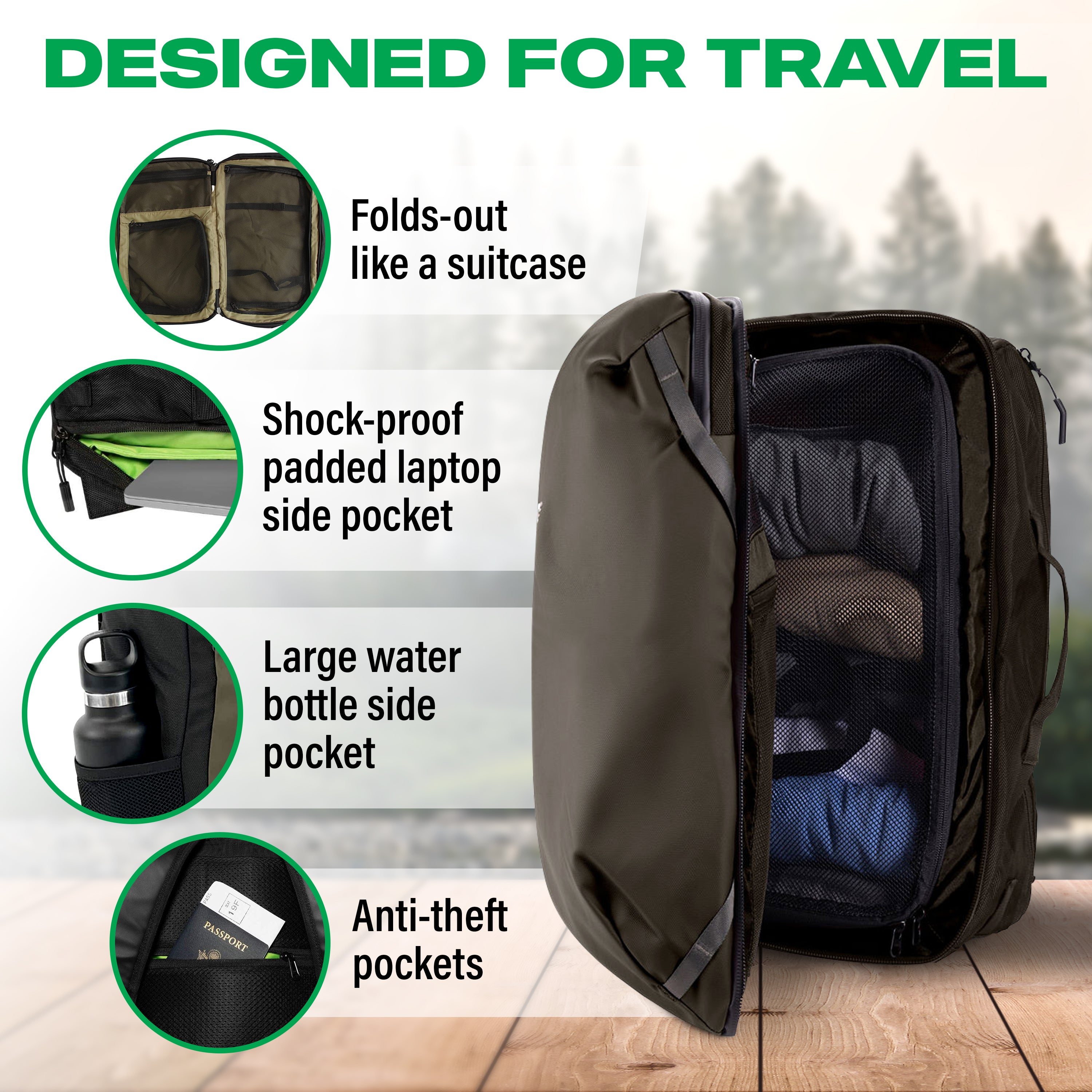 Island Hopper Travel Bundle - Backpack + Toiletry Bag + Compression Packing Cubes