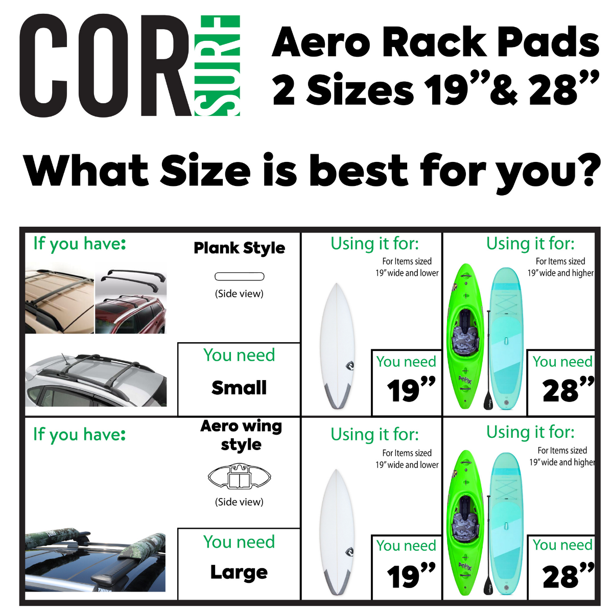 Aero Roof Rack Pads 19" or 28" - For Large Aero Bars