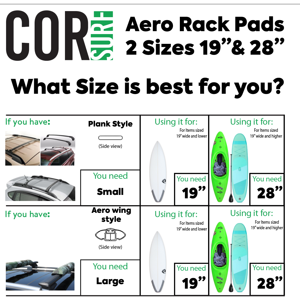 Aero Roof Rack Pads Two Sizes 28" and 19" - Small Flat Bars